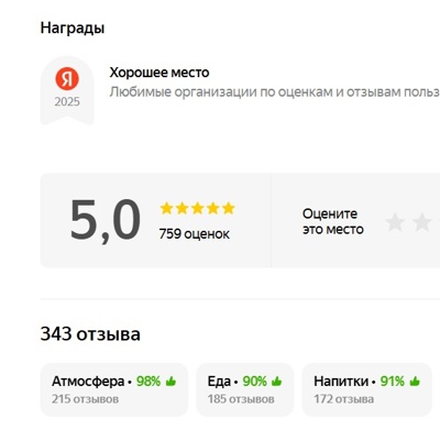 ФортеПьяно - хорошее место Яндекс